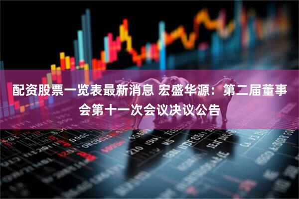 配资股票一览表最新消息 宏盛华源：第二届董事会第十一次会议决议公告