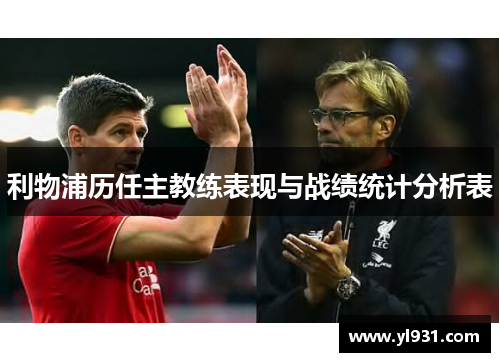 利物浦历任主教练表现与战绩统计分析表